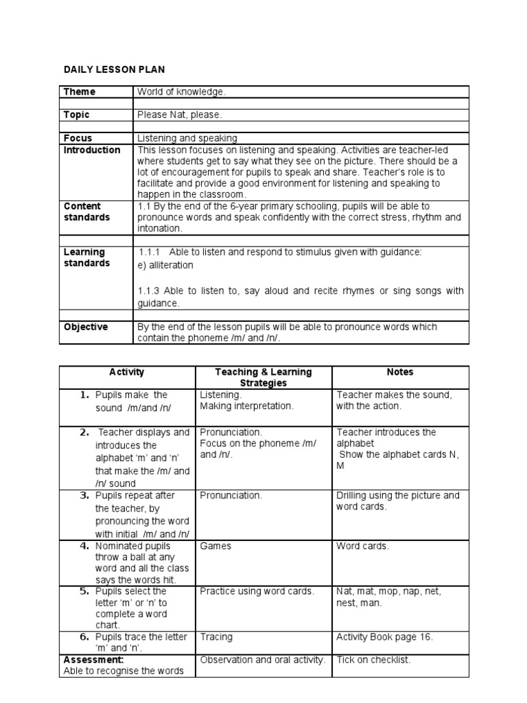 English Daily Lesson Plan year 2 Lesson Plan Symbols