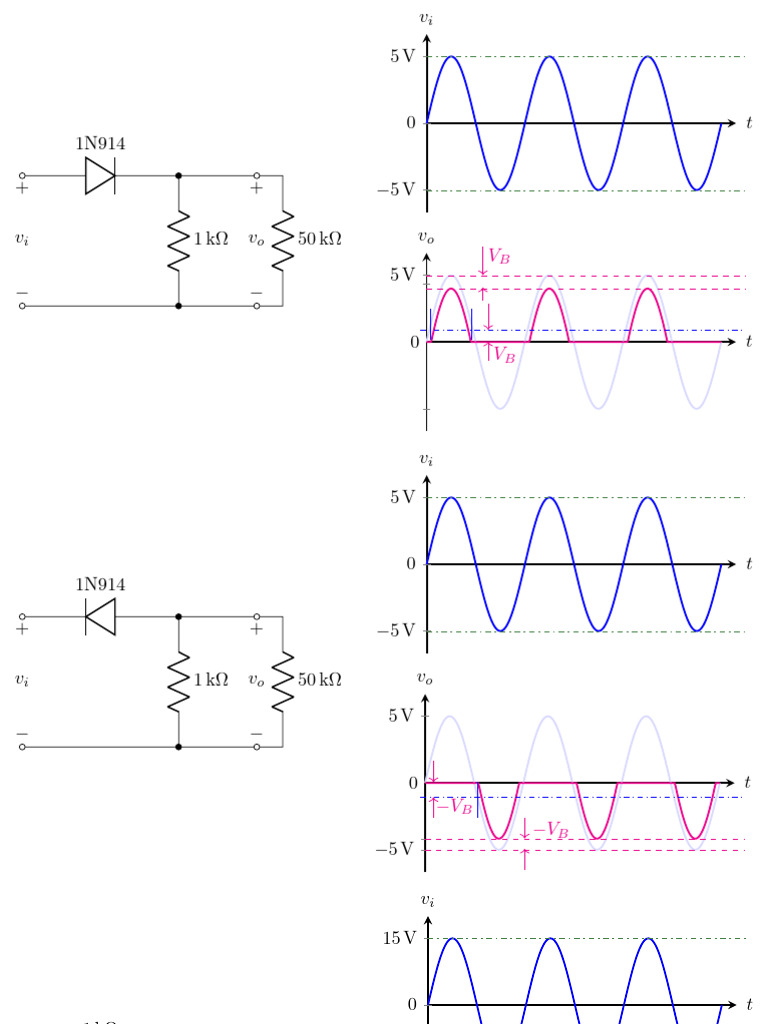 Clipper Examples PDF
