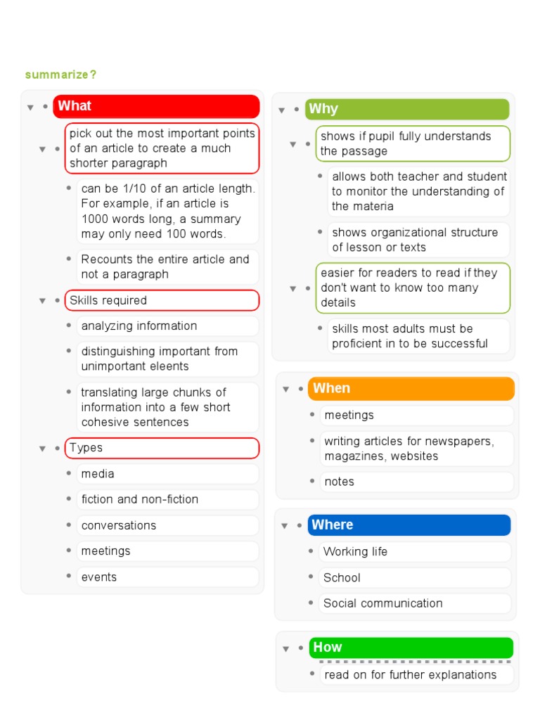 Summary | PDF