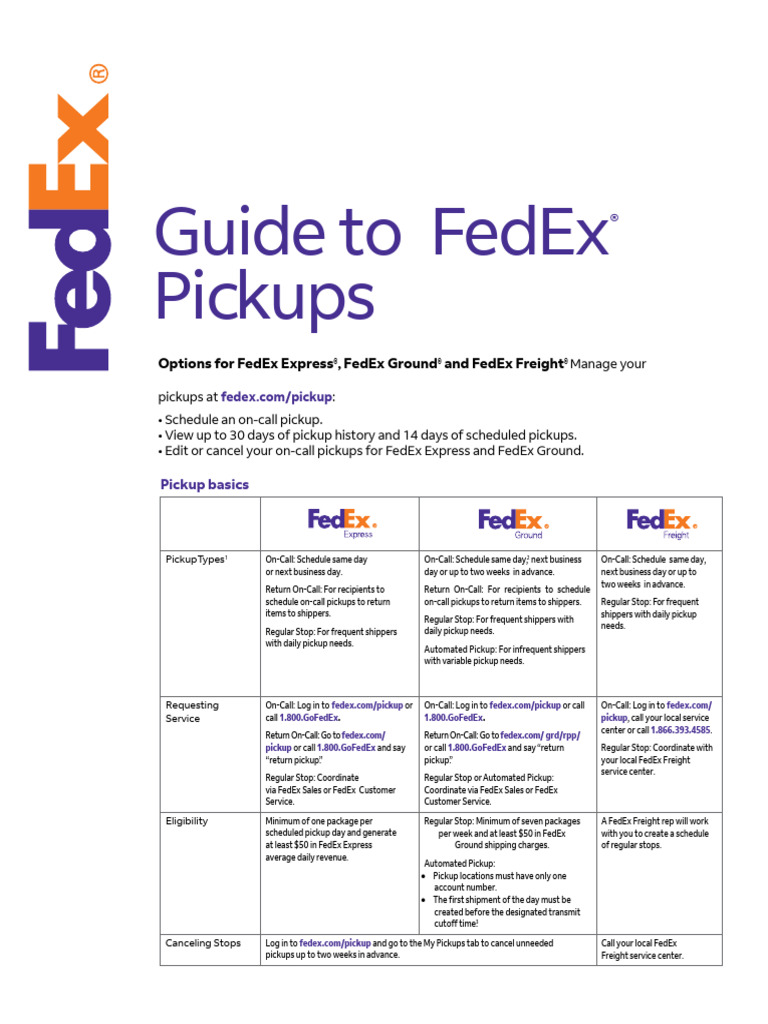 FEDEX SHIPPING GUIDE PDF visual data 2