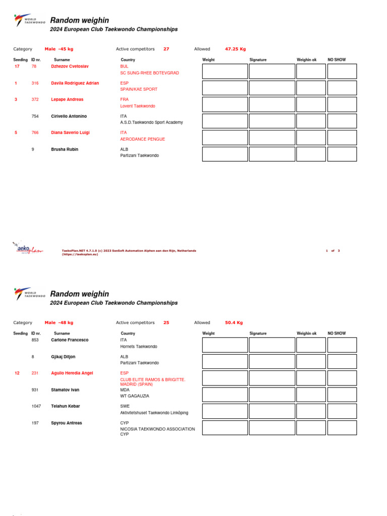 2024-european-club-taekwondo-championships-day-1-random-weigh-in-male