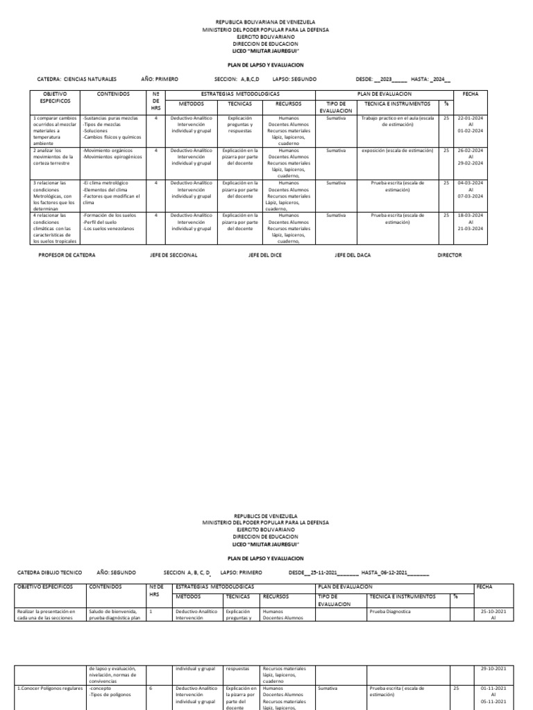 Plan de Lapso Segundo Año Segundo Adelaida 1 | PDF | Evaluación