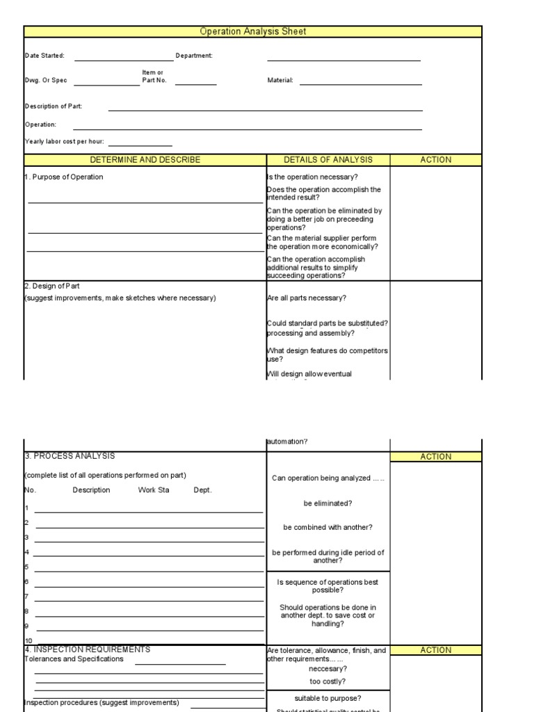 Operation Analysis Sheet Determine And Describe Details Of Analysis