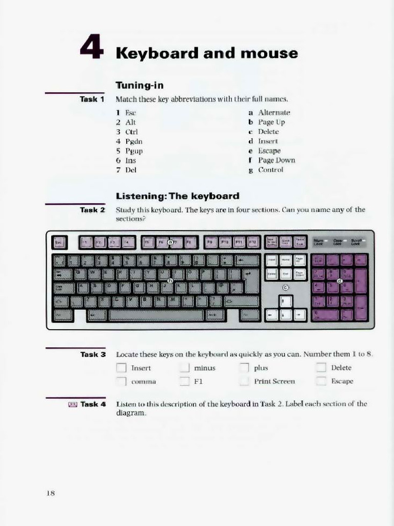 Unit 4 | PDF