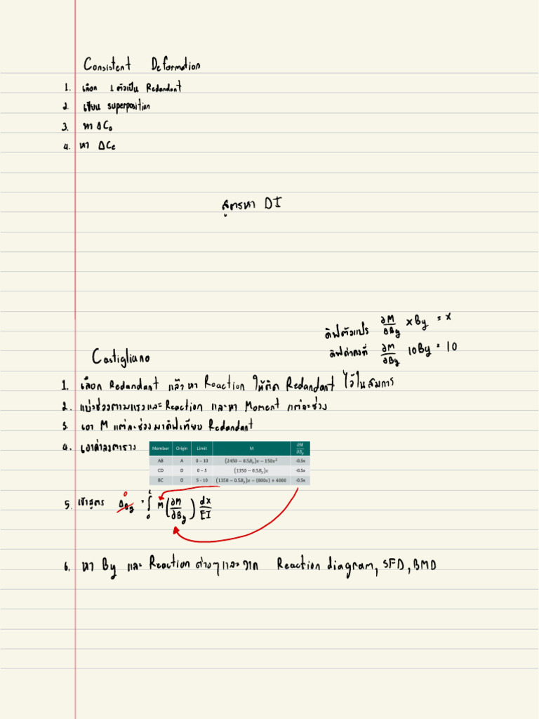 Struc 2 Note | PDF