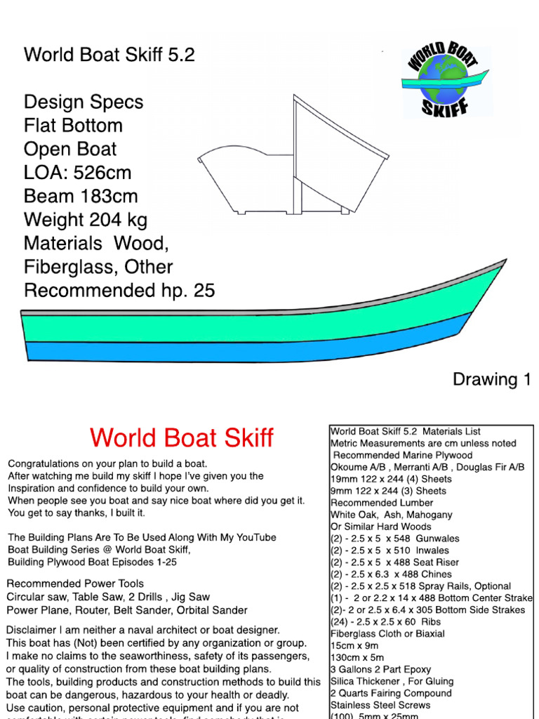 Boat Plans Metric | PDF