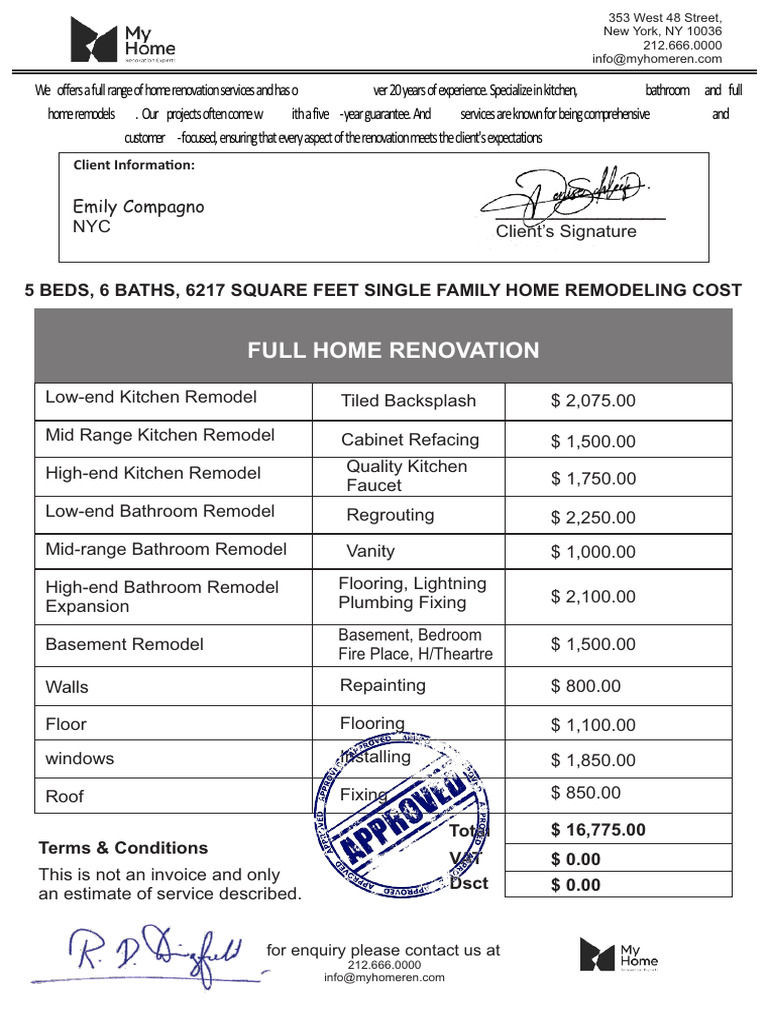 Urban Luxury Condo Renovation Cost Calculator By Material preview