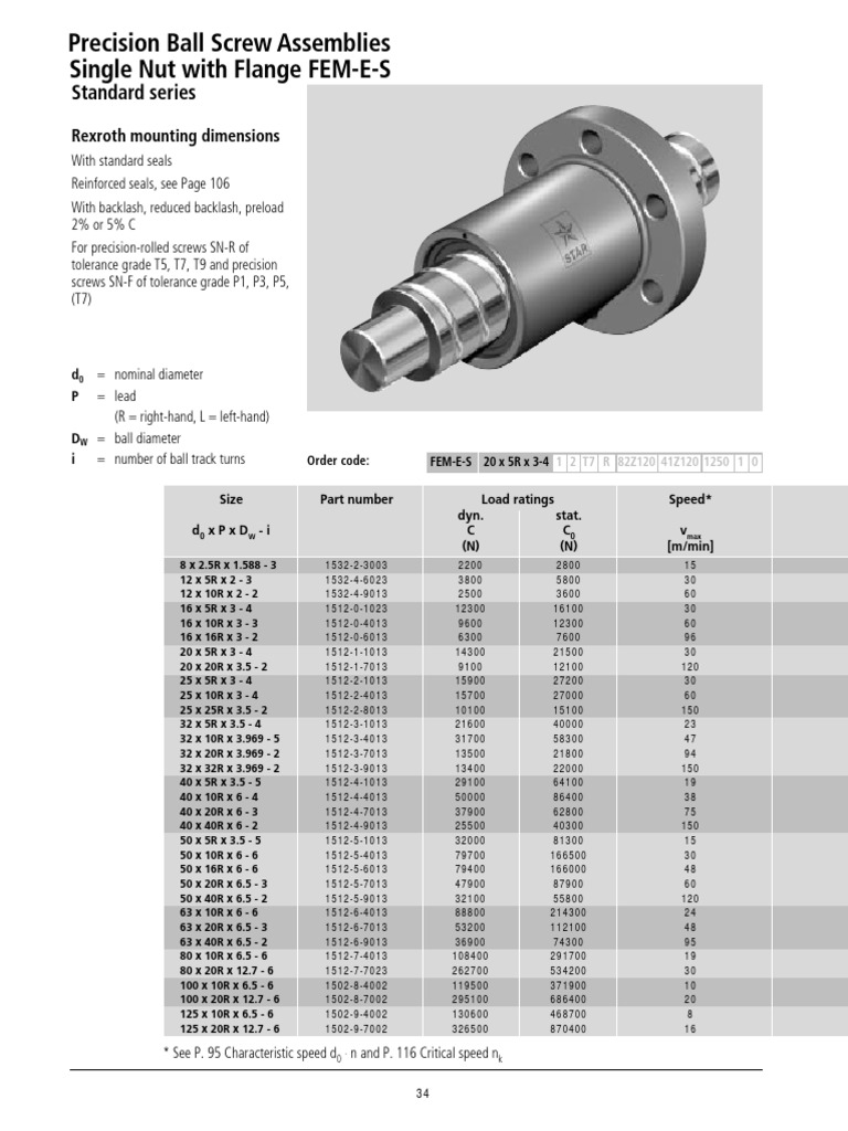 Precision Ball Screw Assemblies Guide | PDF | Mechanical Engineering ...