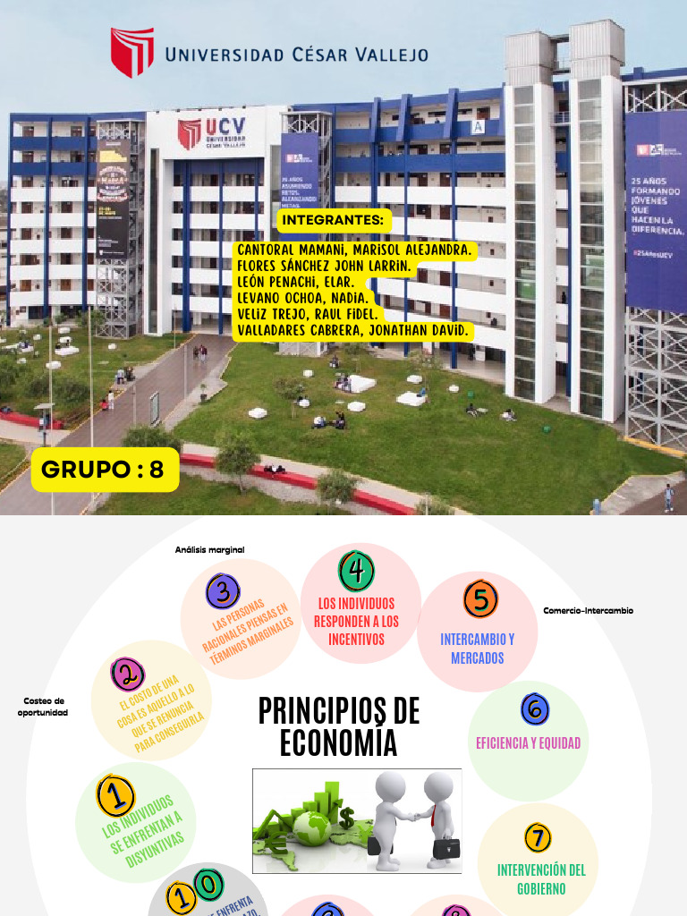 Organizador Visual de Economía y Servicios | PDF | Macroeconómica ...