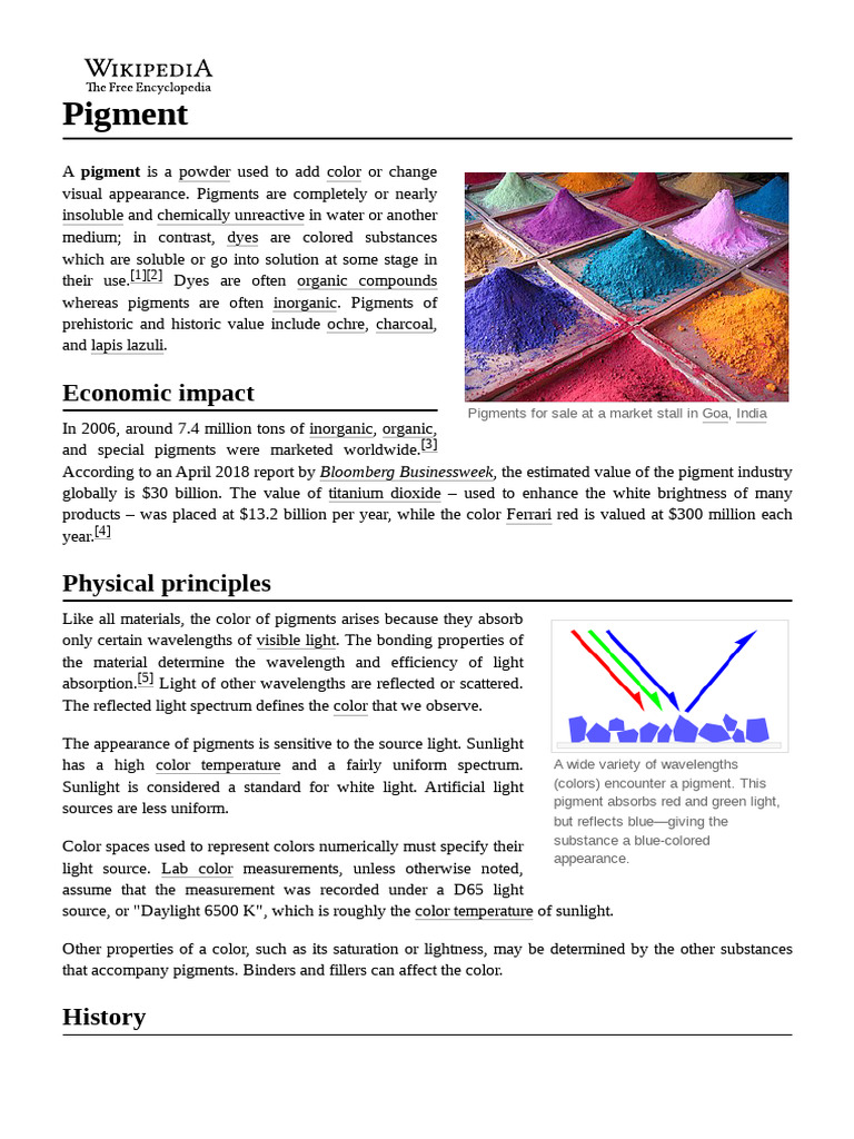 Pigment Art Explained Everything You Need To Know - me5mev7