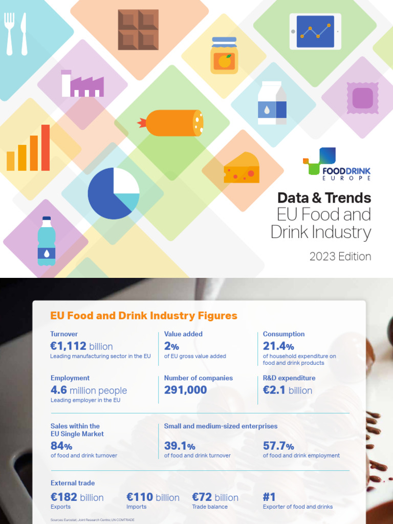 EU Food & Drink Industry Trends 2023 | PDF | Small And Medium Sized ...