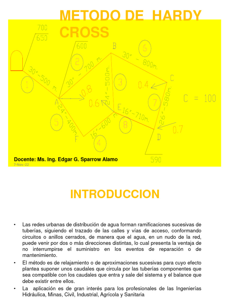 Método Hardy Cross en Redes de Agua | PDF | Ingeniería mecánica ...