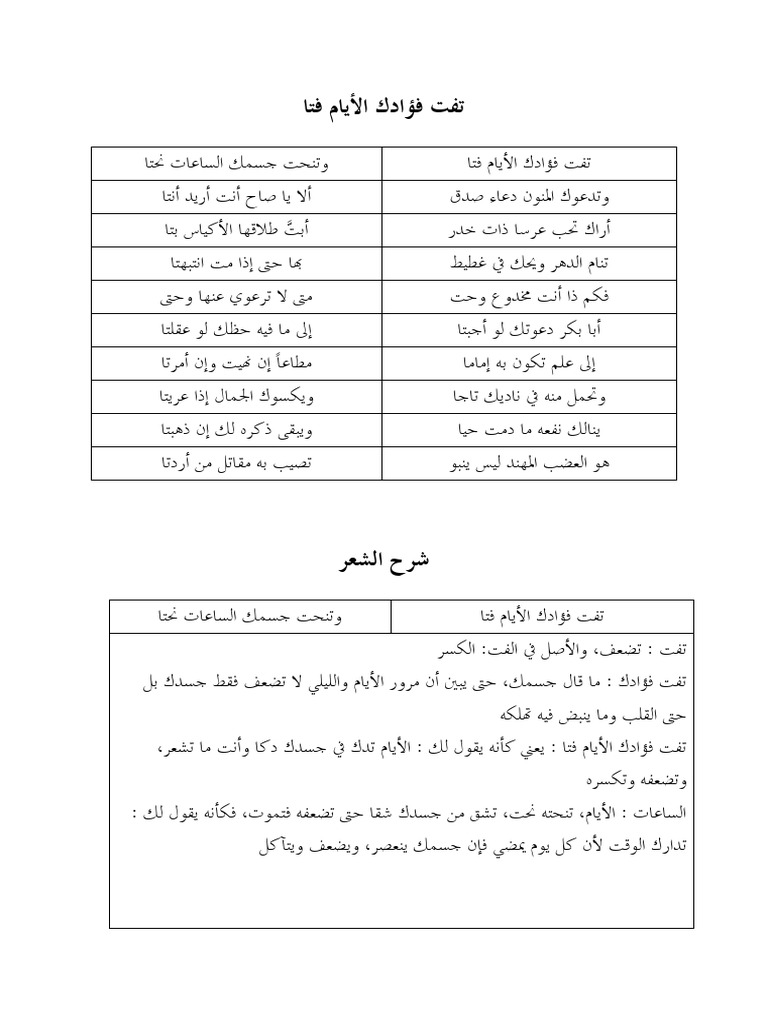تفت فؤادك الأيام فتا | PDF