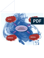 Levels of Measurements