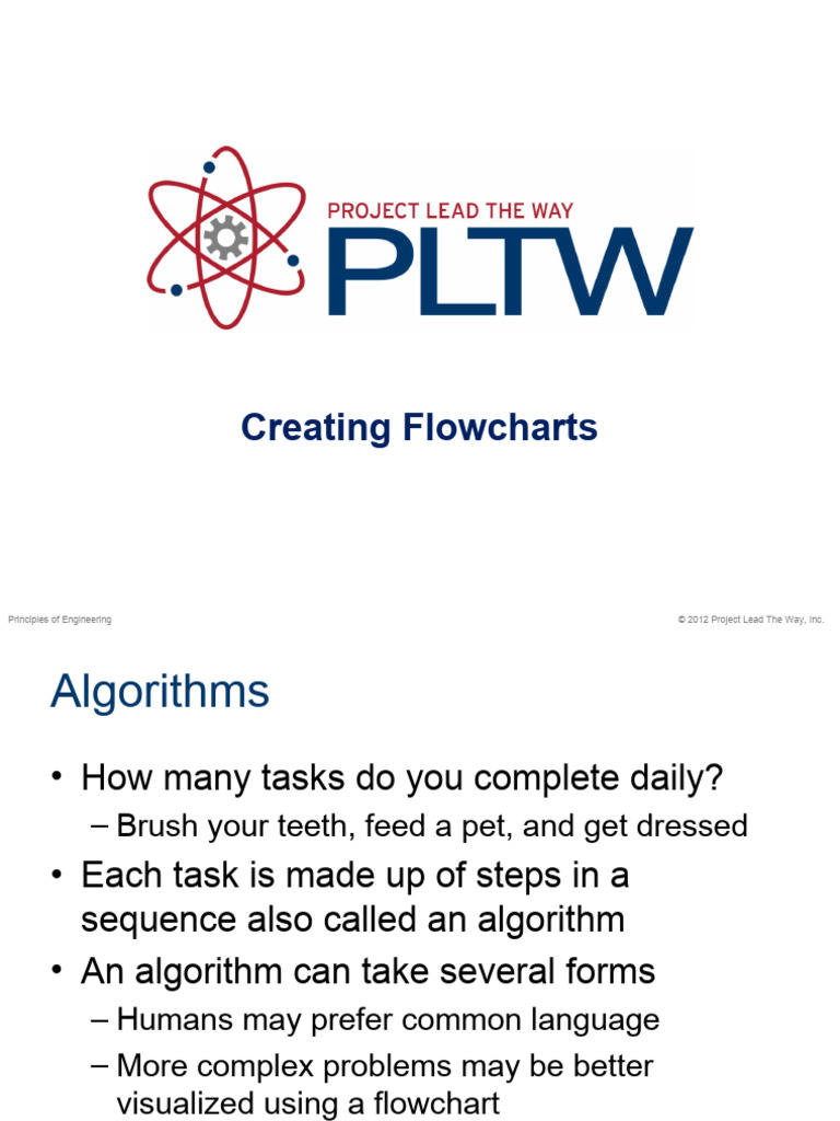 3 1 2 A CreatingFlowcharts | PDF | Algorithms | Computer Engineering