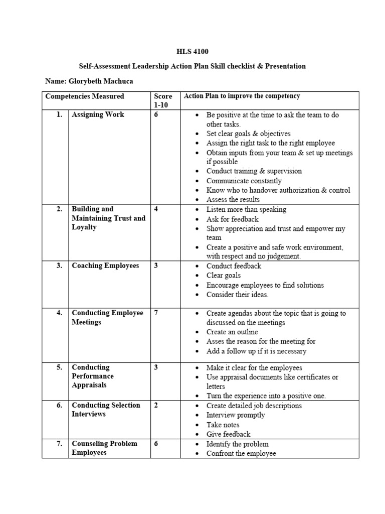 self-assessment-leadership-action-plan-skill-checklist-2024-05-09-22
