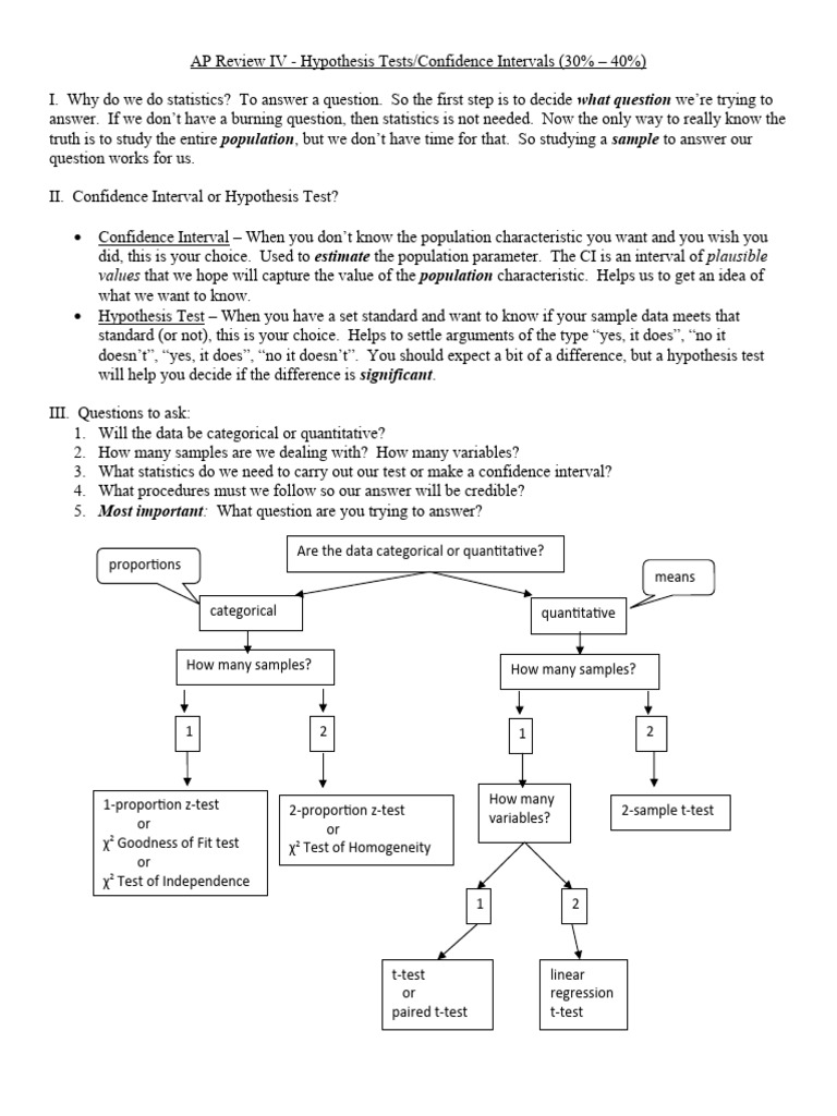 Hypothesis Tests & Confidence Intervals Guide | PDF | Statistics ...