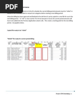 Store Period Performance