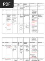 Scrapping Allowance Overview | PDF | Lease | Leasehold Estate