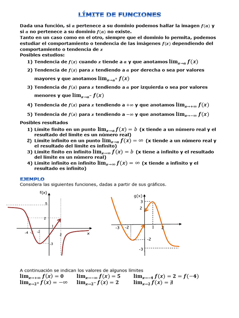 Análisis de Límites y Funciones Matemáticas | PDF | infinito | Límite ...