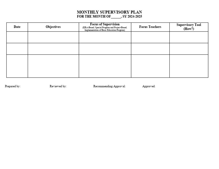 Monthly Supervisory Plan | PDF | Finance & Money Management | Art