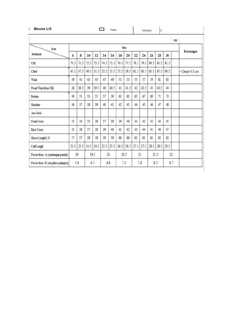 Size Chart Blouse Wanita PDF