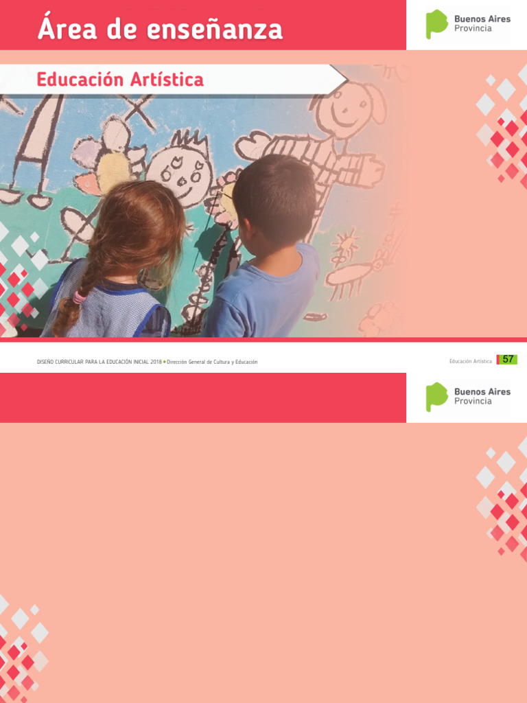 Diseño Curricular 2019 | PDF | Plan de estudios | Educación en artes ...