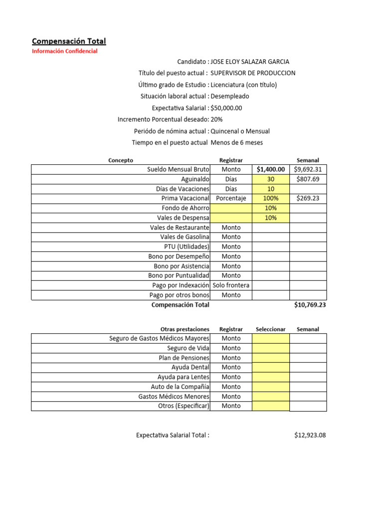 EATON Total+Current+Compensation+2021 (002) (Version 1) | PDF | Economias