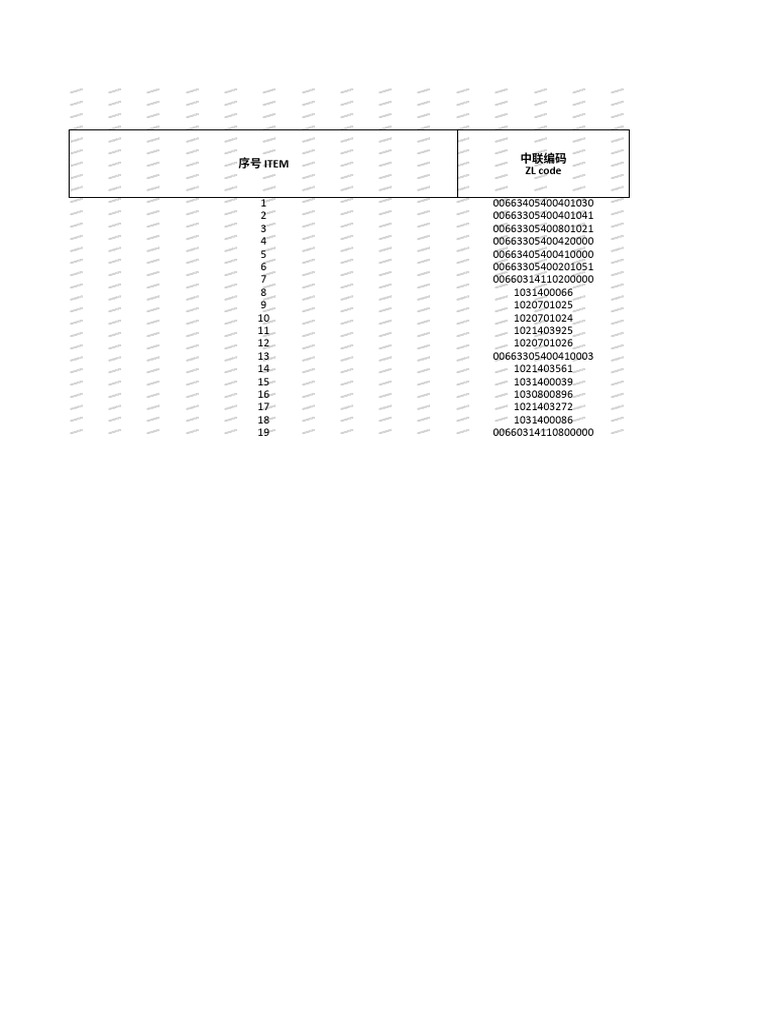 Equipment Shipping List and Details | PDF | Renminbi