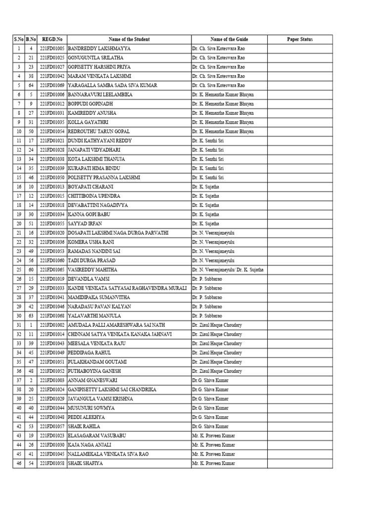 MCA Paper-Status | PDF | Cinema Of India | Indian Films