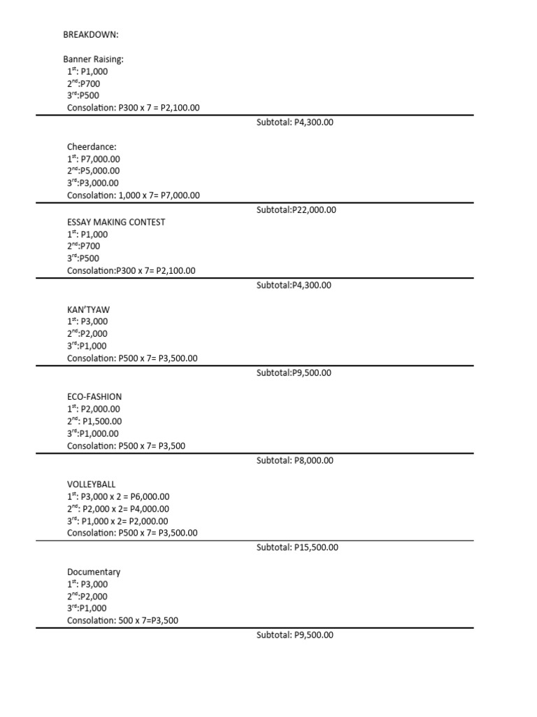 Prizes Breakdown Proposal PDF