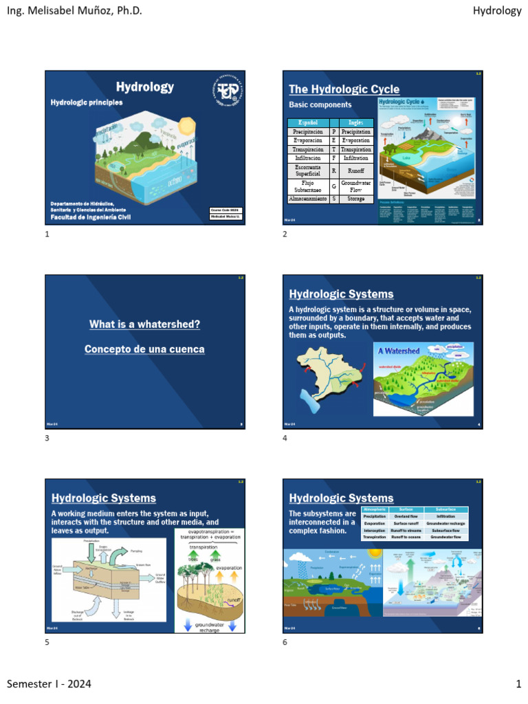 Hidro - 1.2 | PDF | Drainage Basin | Hydrology