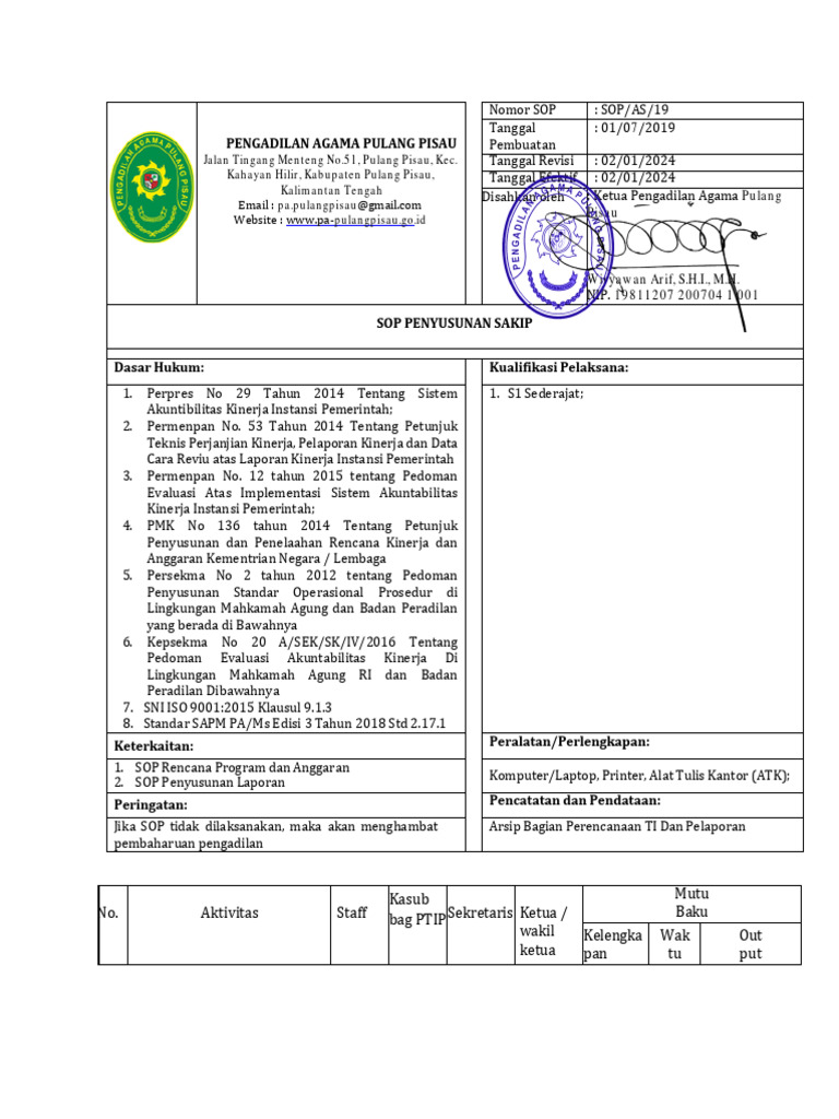Sop Penyusunan Sakip Pengadilan Agama Pdf