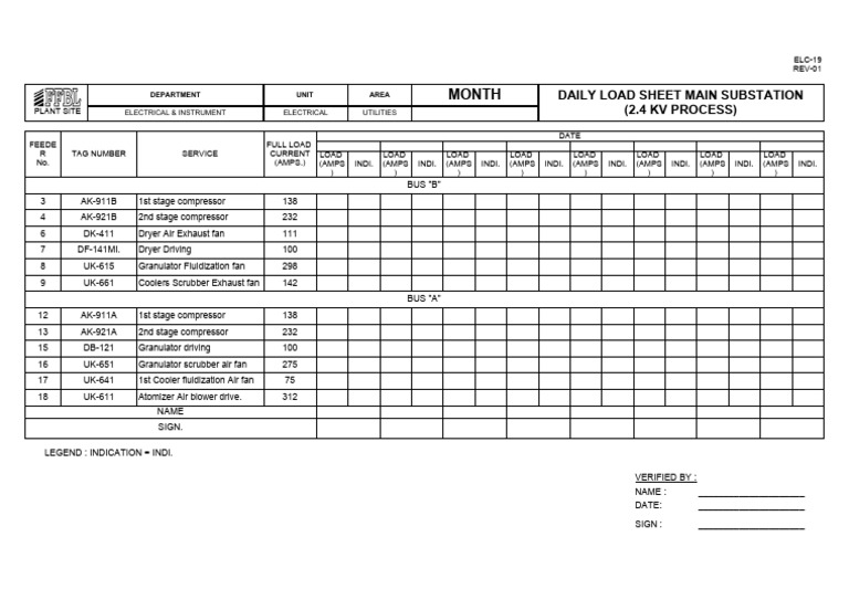 19-Daily Load 2.4 Process | PDF | Electric Power | Energy Technology