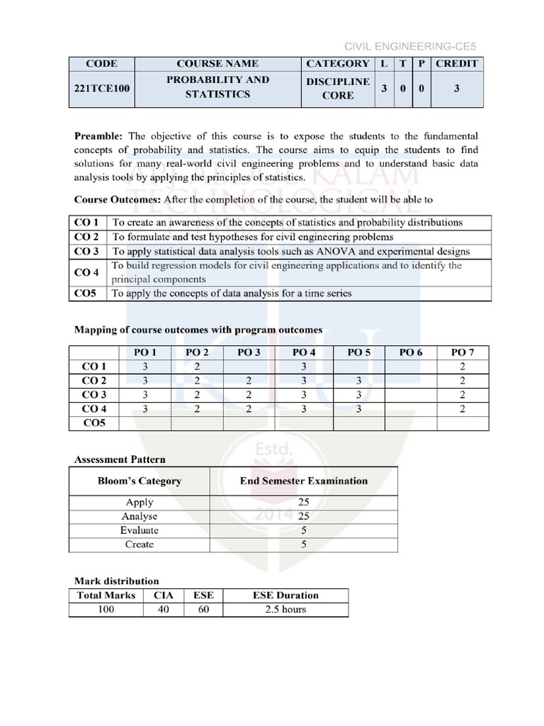 Wa0002. | PDF