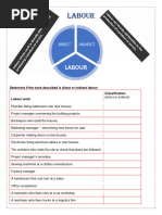 Direct vs Indirect Labour Costs Explained | PDF | Overtime | Piece Work