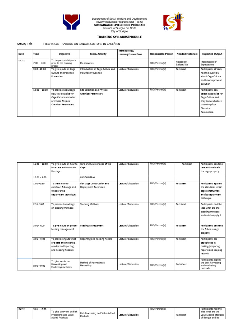 2-training-syllabus-on-bangus-culture-pdf