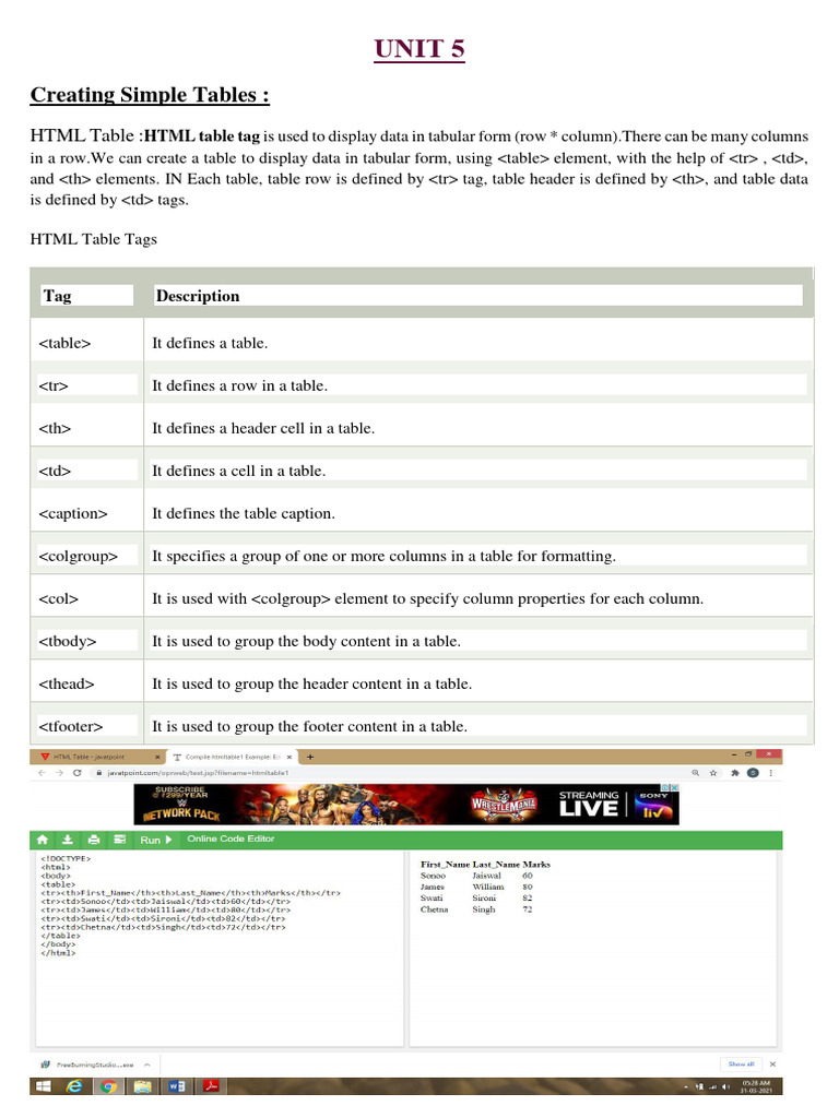 Module 5-HTML | PDF | Html Element | Html