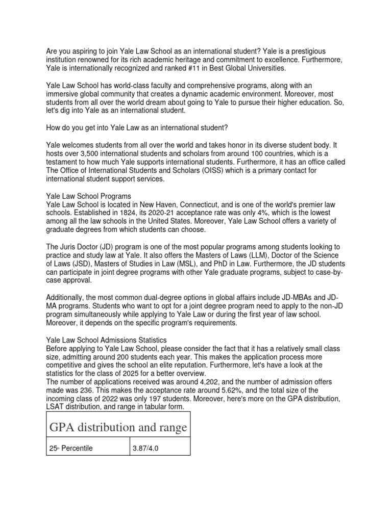 Gpa distribution and range pdf law school admission test graduate