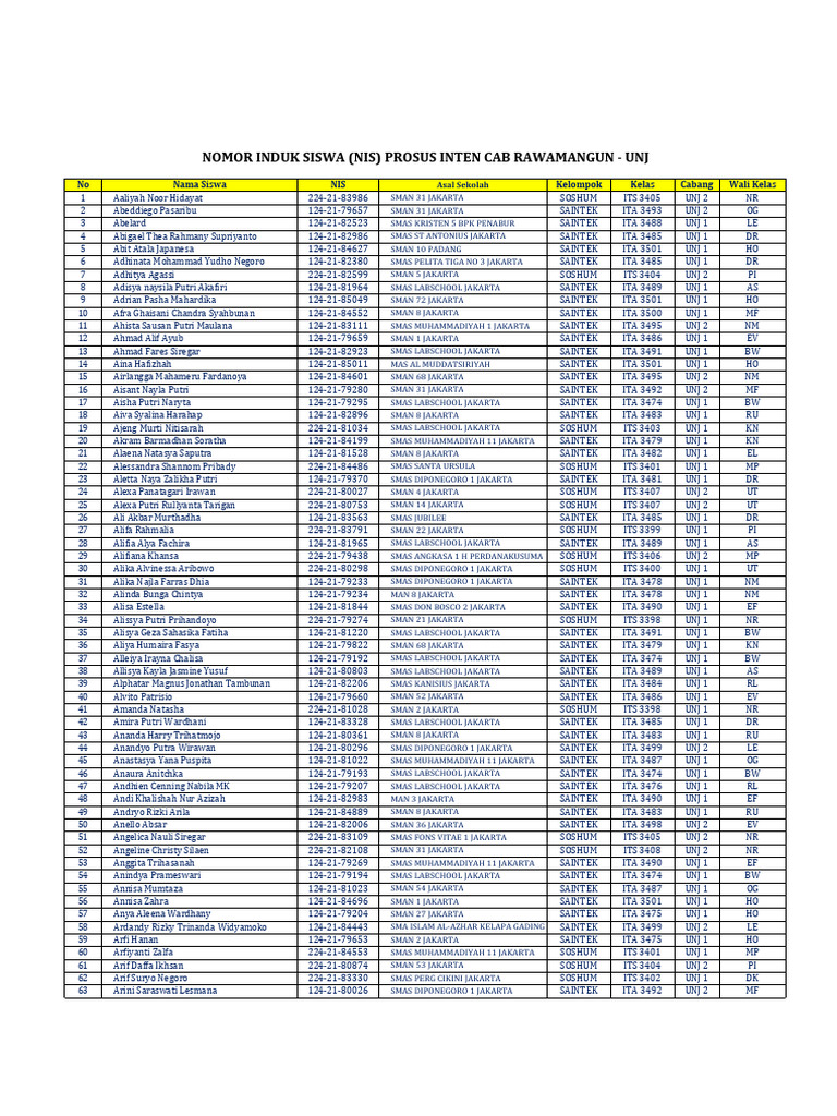 Semiz ayollar keksa porno videolar