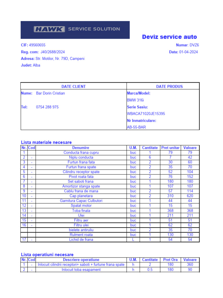 Deviz - BMW | PDF