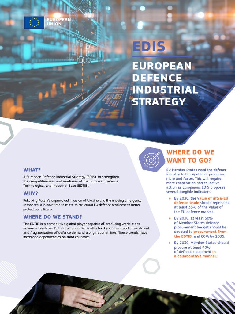 European Defence Industrial Strategy 2024 | PDF | European Union ...