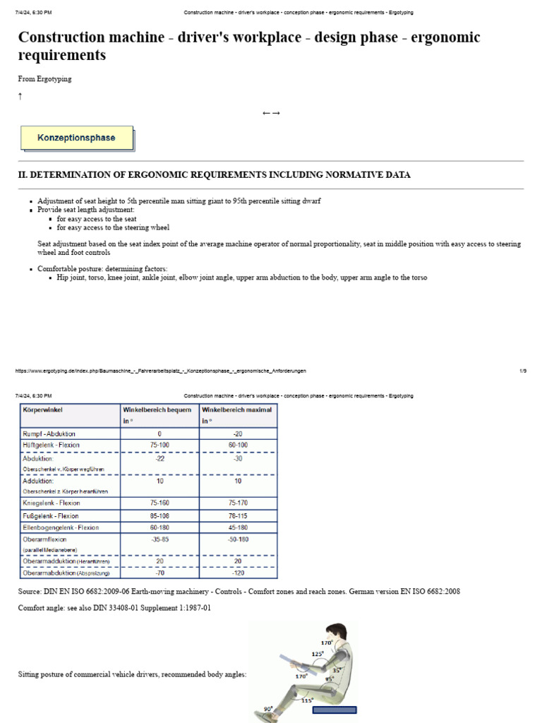 ERGONOMIC DESIGN GUIDELINES FOR ENGINEERS MANUAL visual data 3