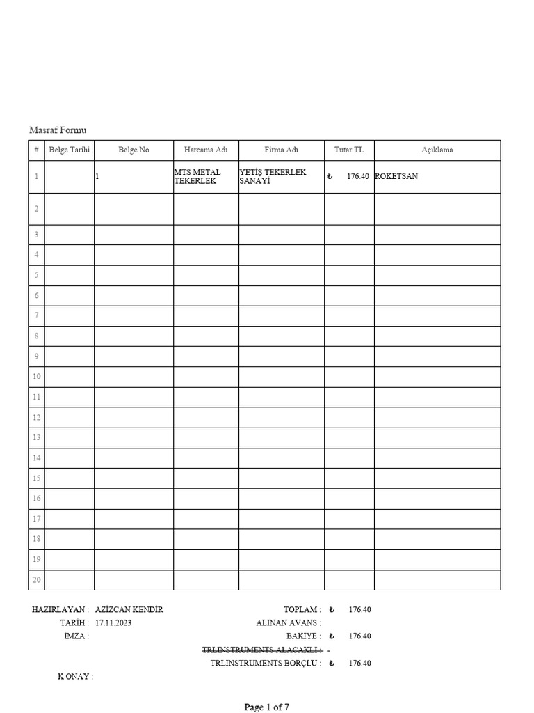 MASRAF | PDF