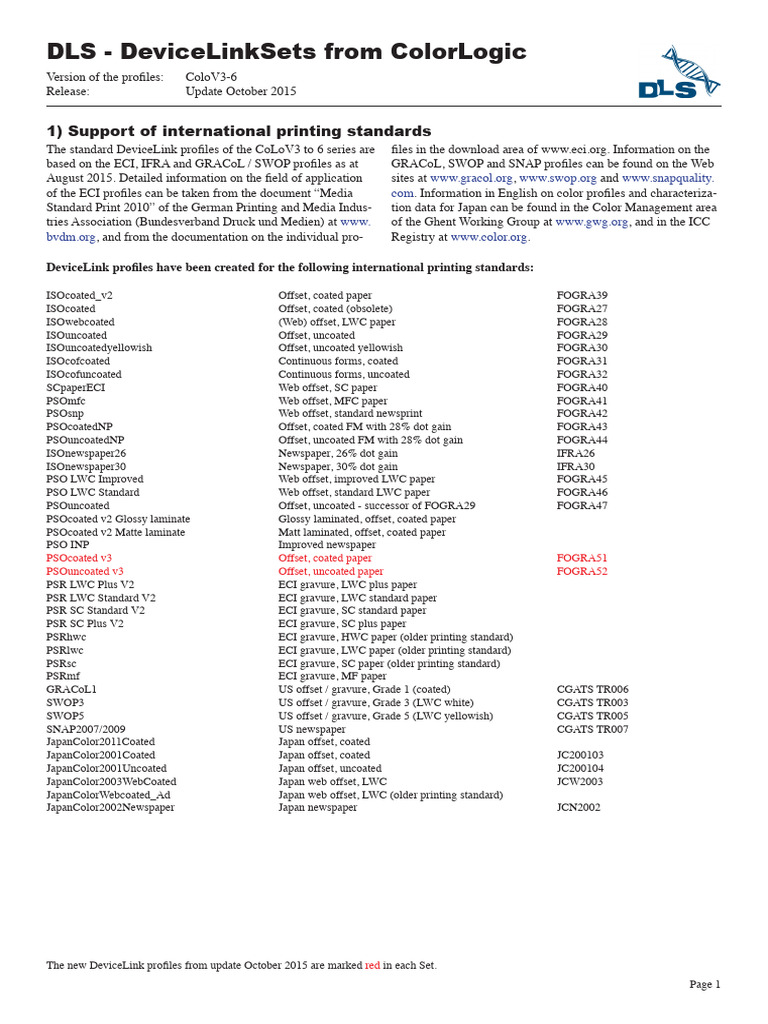 DeviceLinkSets: ColorLogic Profiles Update | PDF | Color | Visual ...