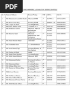 Download List of Csp Dmg Sindh Old by Jia Pervaiz SN74876465 doc pdf