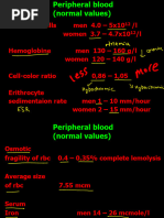 Rodwell Score Calculation in Pediatrics | PDF