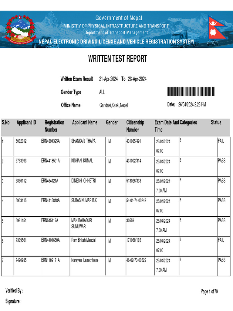 04 26 WrittenTestReport | PDF | Nepal