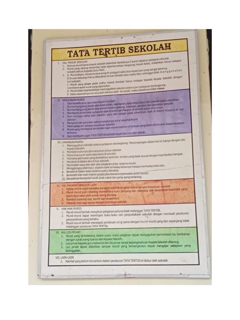 Tata Tertib | PDF