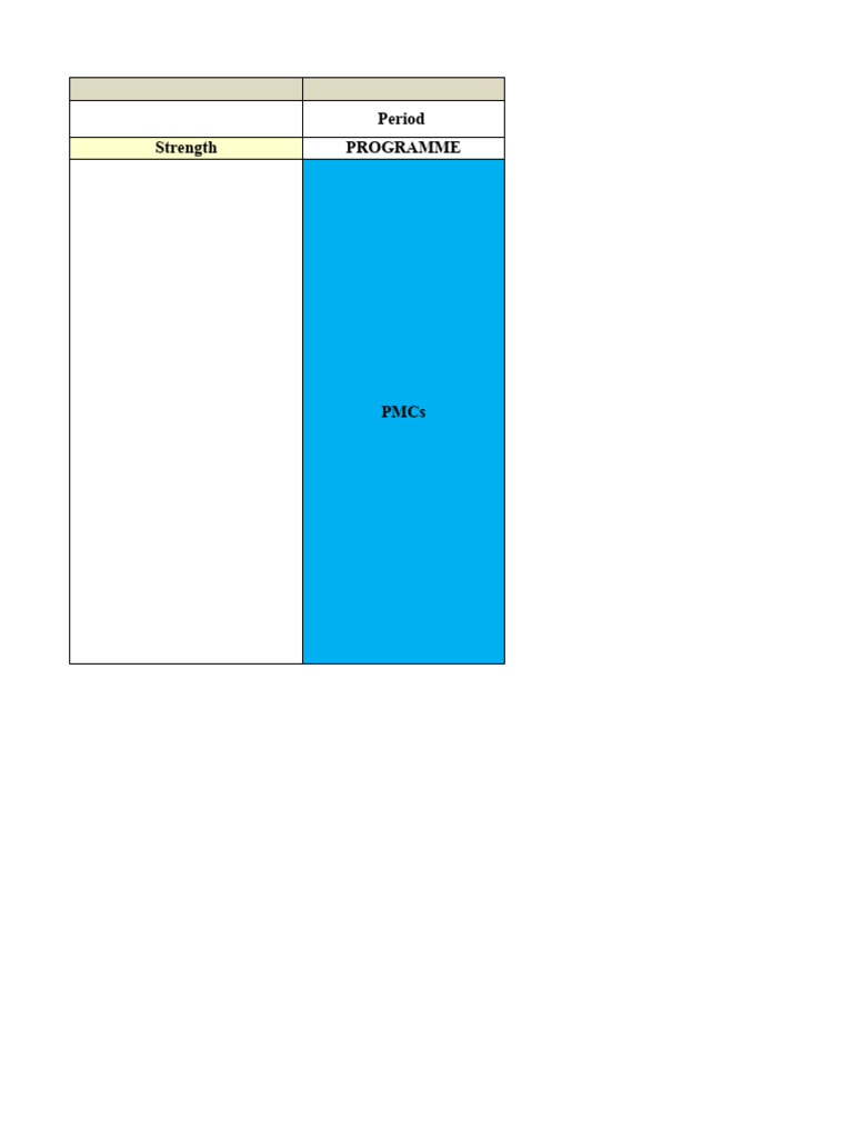 Academic Year 2024-25 Timetable | PDF | Science & Mathematics